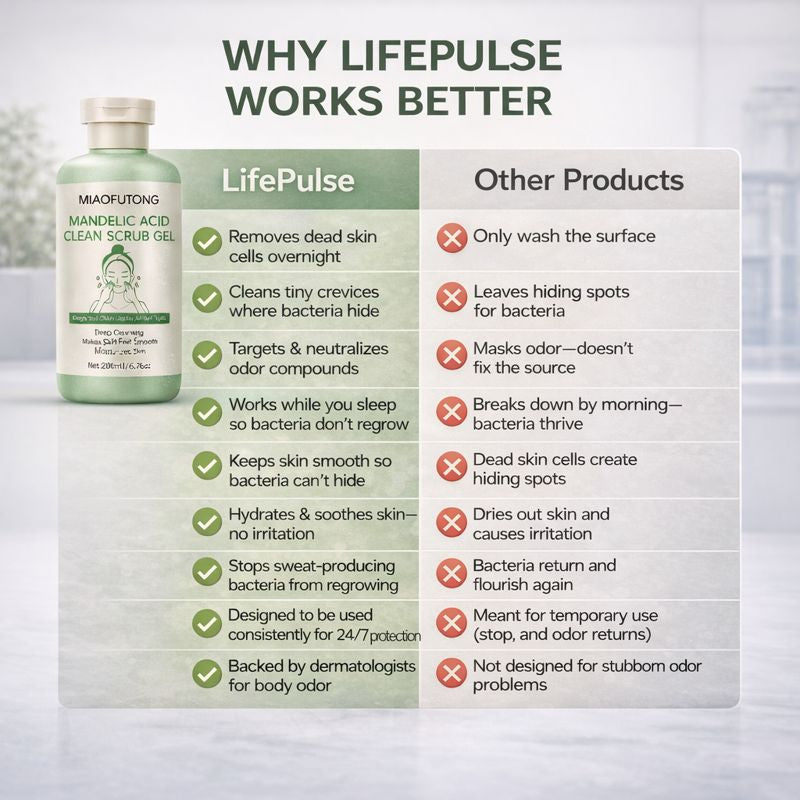 Mandelic Acid Skin Therapy